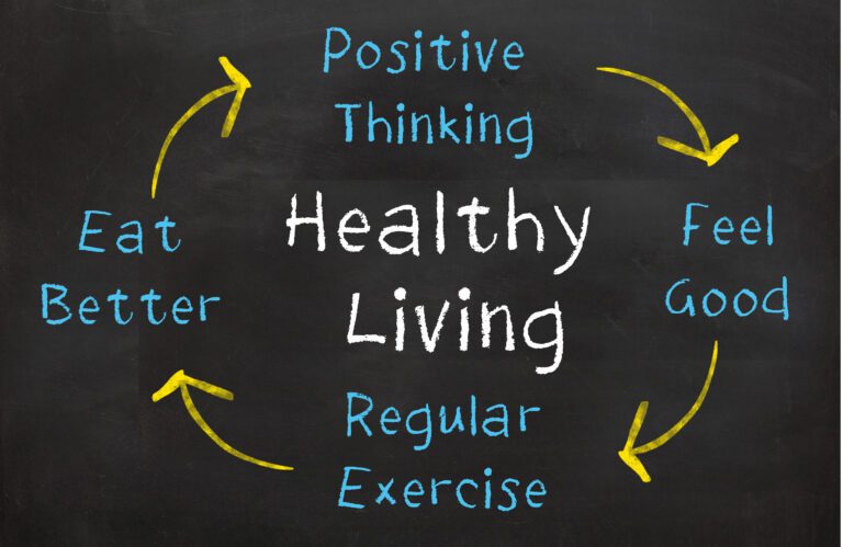Healthy living diagram.
